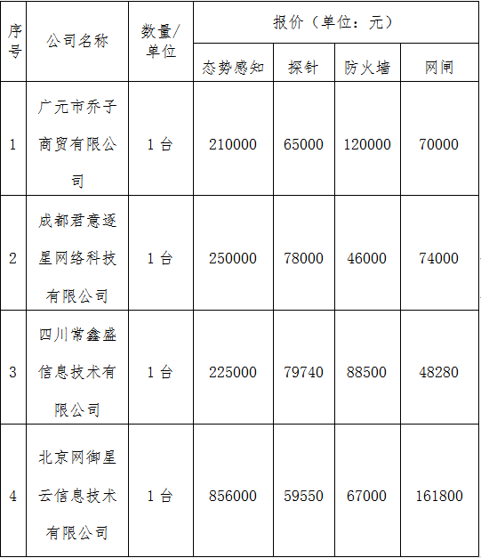 aaeec8d74f3833cb7d91c09defbd5f4.png